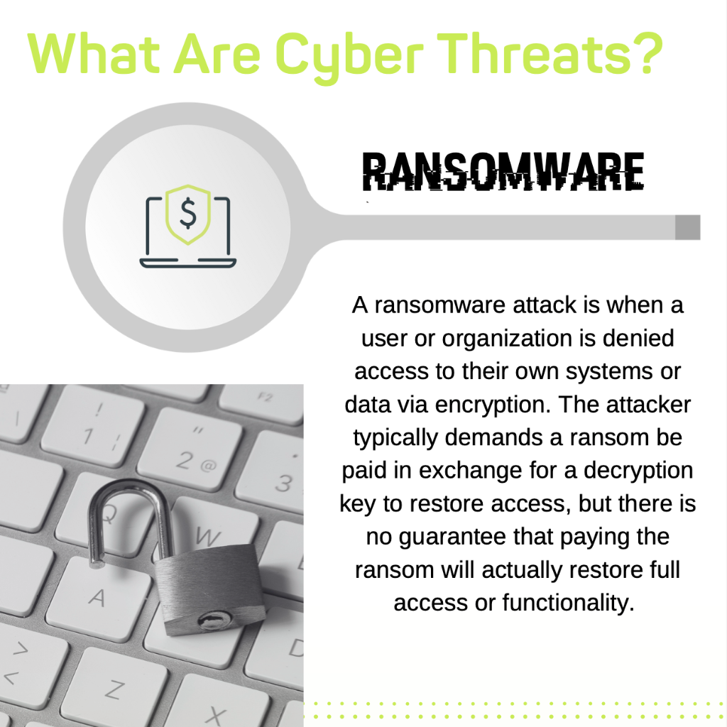 An infographic with the title 'What Are Cyber Threats?' focusing on 'Ransomware'. It depicts a magnifying glass over a computer screen with a dollar sign, symbolizing the financial aspect of ransomware attacks. The text explains that ransomware is an attack where access to systems or data is denied through encryption, and a ransom is demanded for the decryption key. However, it notes there is no guarantee that paying will restore full access or functionality. The background is a grey keyboard with a padlock on the 'W' key, illustrating the concept of locked or encrypted data.