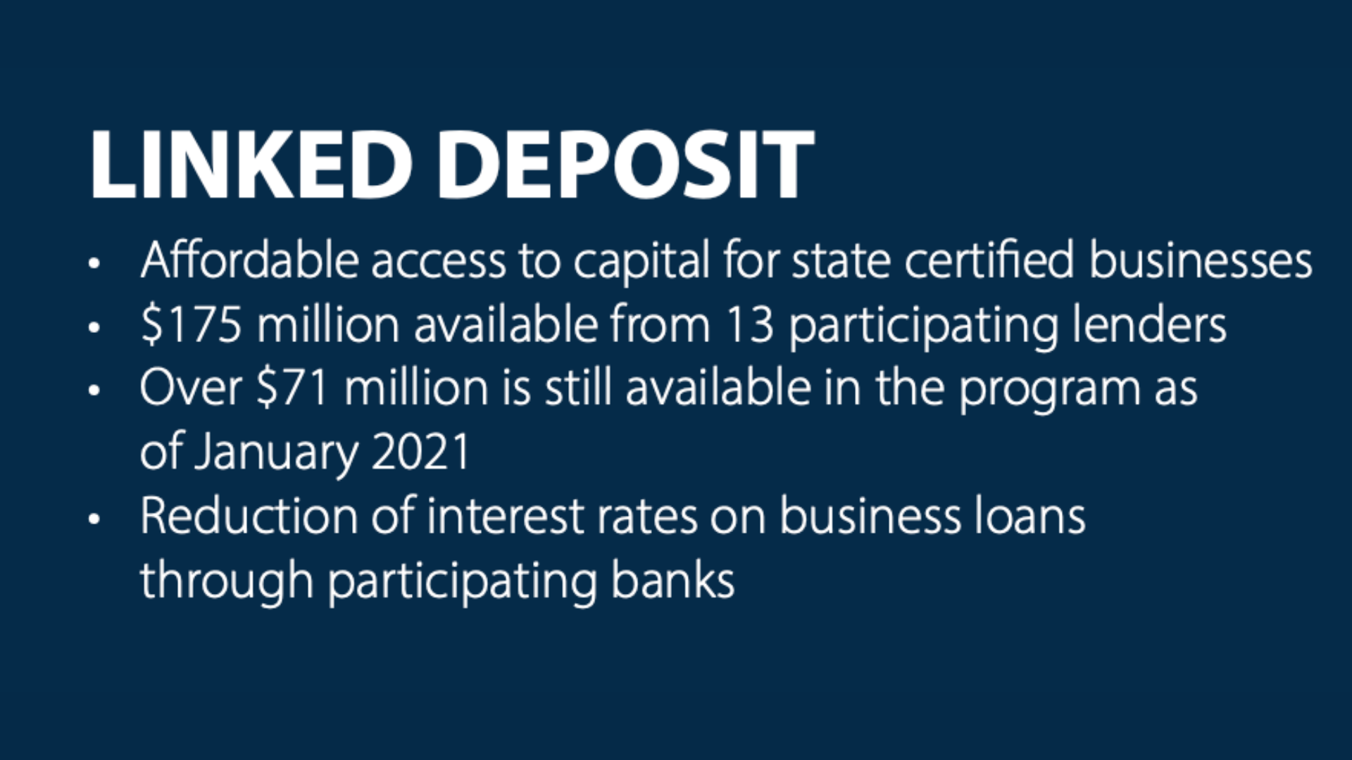 Graphic titled 'Linked Deposit' detailing affordable access to capital for state-certified businesses. It mentions $175 million available from 13 participating lenders, over $71 million still available as of January 2021, and a reduction of interest rates on business loans through participating banks.